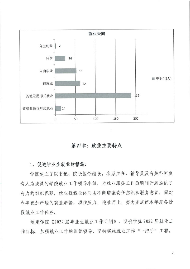 威尼斯144777com欢迎你+2022届毕业生就业质量年度报告-7.jpg