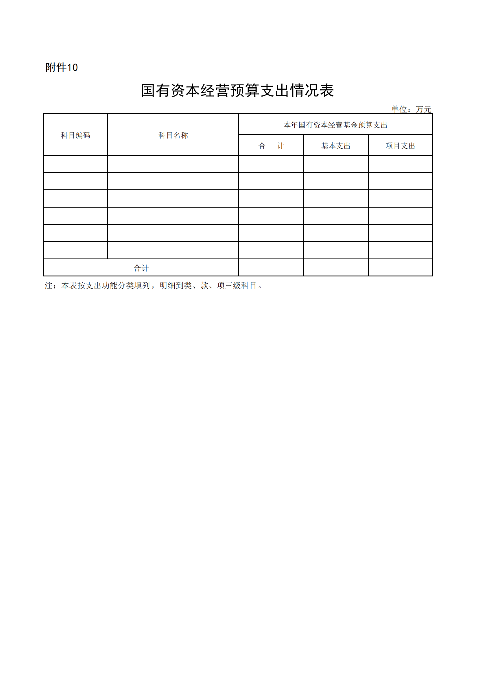 附件10.国有资本经营预算支出情况表（空表）_00.png